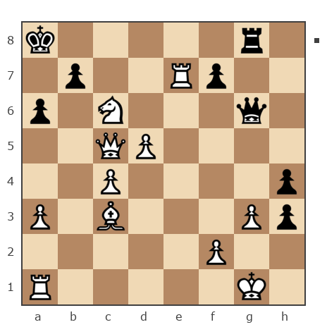 Game #7840301 - ZIDANE vs Ivan Iazarev (Lazarev Ivan)