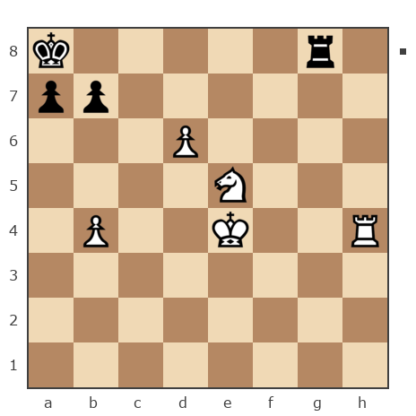 Game #7345058 - Андрей (Wukung) vs Григорян Тигран (griti)