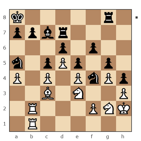 Game #7814584 - Владимир Анцупов (stan196108) vs Игорь (Kopchenyi)