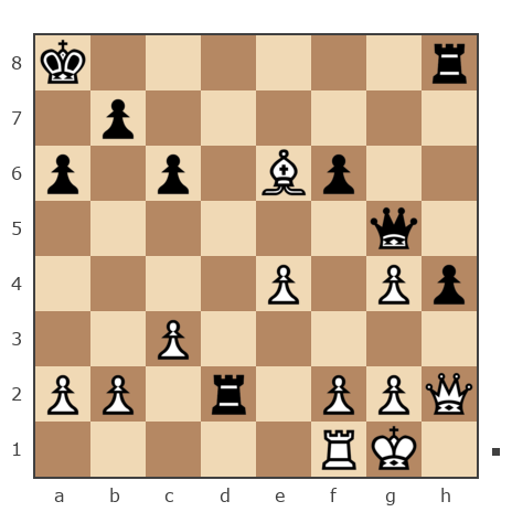 Game #7888774 - ДМ МИТ (user_353932) vs Андрей Курбатов (bree)