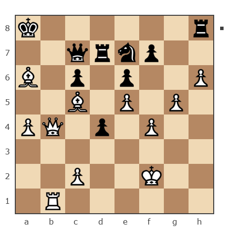 Game #5082562 - Саня (nsanya) vs Tanya Kostak (wasp1)