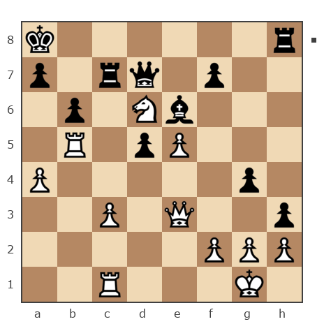 Game #7813995 - Александр (GlMol) vs Нэко  Кошка (кошканэко)