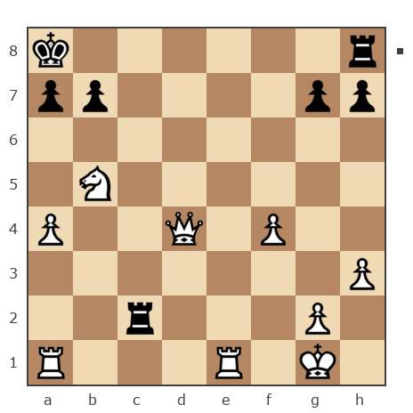 Game #1580265 - Александр (ek_al_an_ta) vs Денис (Plohoj)
