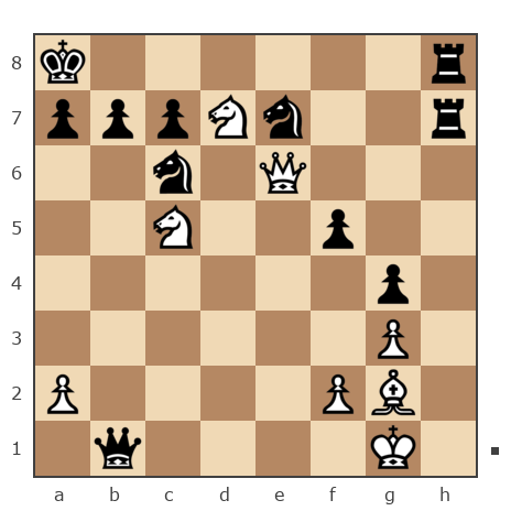 Game #7040018 - hassan (sofi 78) vs Марат Нугманов (Termit34)