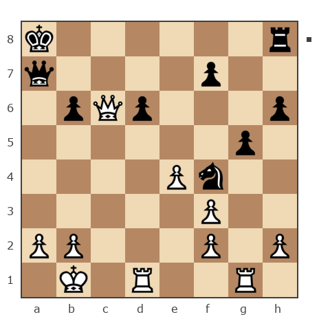 Game #7796361 - Игорь Аликович Бокля (igoryan-82) vs denspam (UZZER 1234)