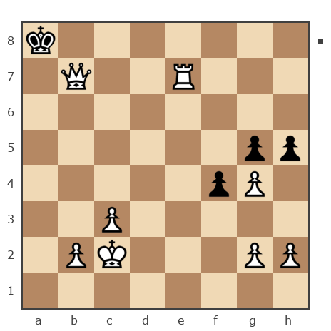 Game #6326218 - Юрий Анатольевич Наумов (JANAcer) vs Molchan Kirill (kiriller102)