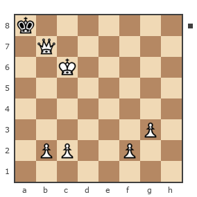 Game #7013079 - Кожевников Михаил Леонидович (Spyder 1982) vs Новиков Петр