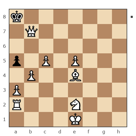 Game #6844253 - weigum vladimir Andreewitsch (weglar) vs Влашкевич Александр Анатольевич (Polyak)