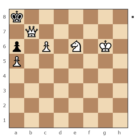 Game #7771628 - Виталий (vit) vs Mishakos