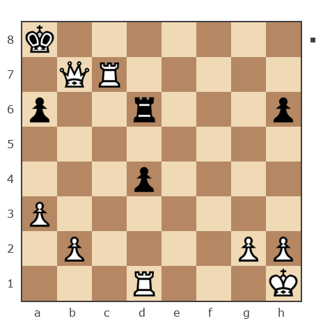 Game #3247395 - Lisa (Lisa_Yalta) vs Татьяна (Mati)