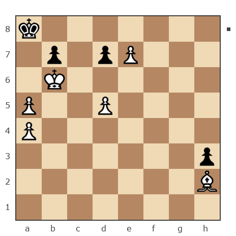 Партия №7784538 - Шахматный Заяц (chess_hare) vs Starshoi