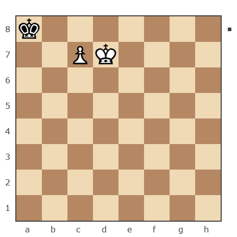 Game #7334226 - Павлов Стаматов Яне (milena) vs Олег  Кищин (CHUMAK)