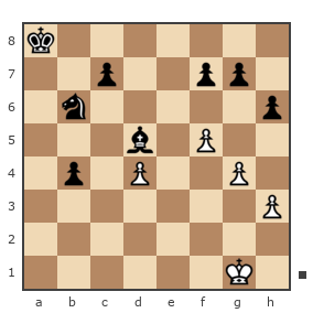 Game #909220 - Евдокимов Александр Владимирович (CAHEK 1977) vs Лапутин Сергей Викторович (Sergei777)