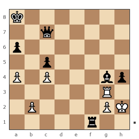 Партия №7813869 - Oleg (fkujhbnv) vs Андрей (Not the grand master)