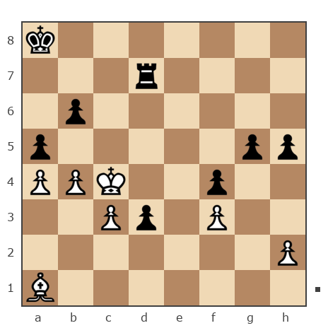 Game #7413578 - Александр (veterok) vs Володимир (k2270881kvv)
