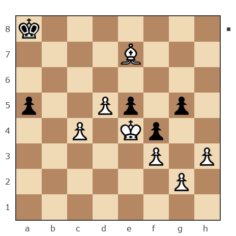 Game #7768818 - Ларионов Михаил (Миха_Ла) vs Biahun
