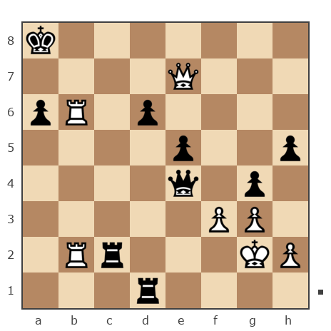 Game #7898359 - Максим Кулаков (Макс232) vs Антон (Shima)