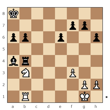 Game #4872519 - Абдувалиев Эдем Ибозерович (Эдем) vs Зенин Юрий Петрович (ЗЮП)