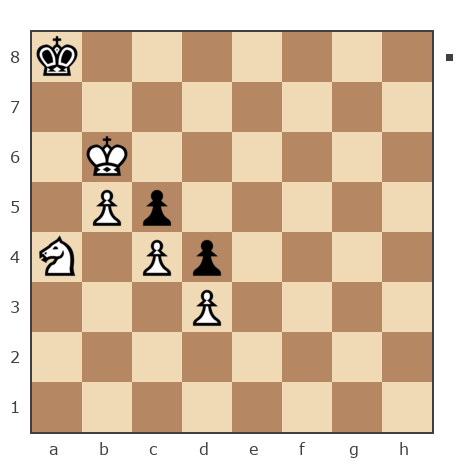 Game #7826728 - Андрей (Андрей-НН) vs Гриневич Николай (gri_nik)