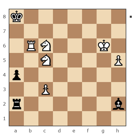 Game #7830906 - Fendelded (Fendel R) vs Борюшка