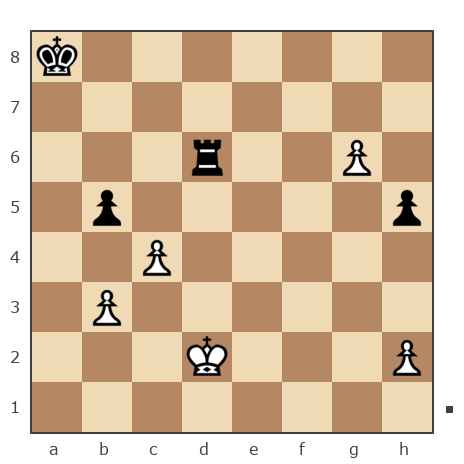 Game #7877109 - Елизавета (Lisabet) vs Игорь Горобцов (Portolezo)