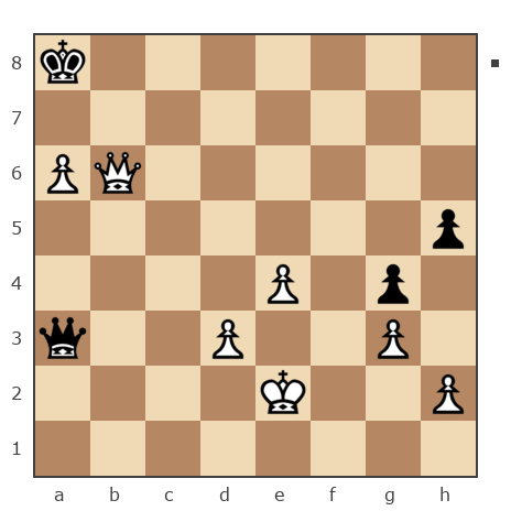 Game #6060267 - Сергей (svat) vs Червинская Галина (galka64)