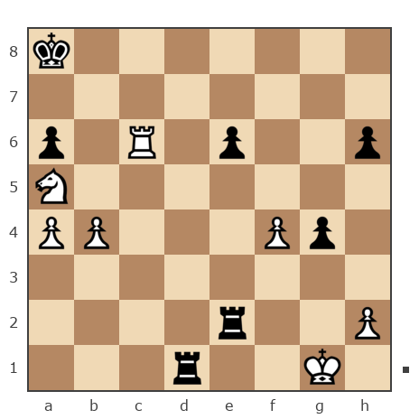 Game #7779170 - Юрьевич Андрей (Папаня-А) vs Александр Васильевич Михайлов (kulibin1957)