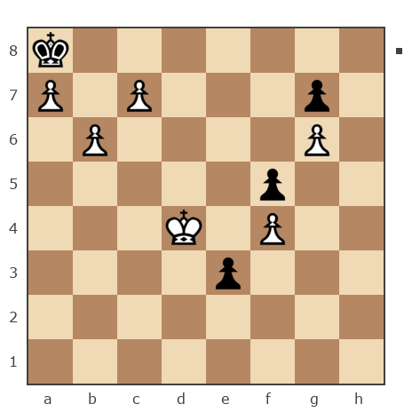 Game #7905556 - Дмитрий (shootdm) vs Павел Григорьев