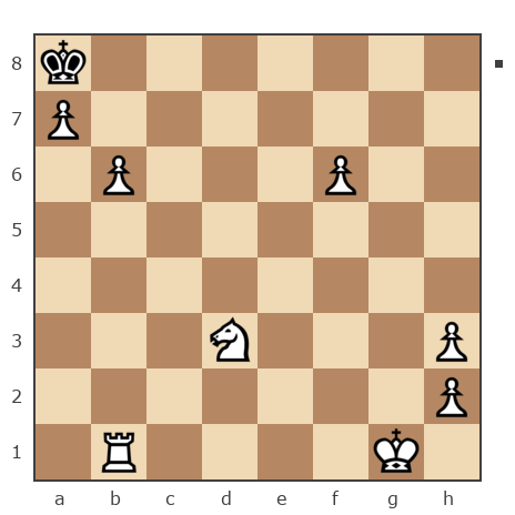 Game #7869739 - Дмитрий Леонидович Иевлев (Dmitriy Ievlev) vs contr1984