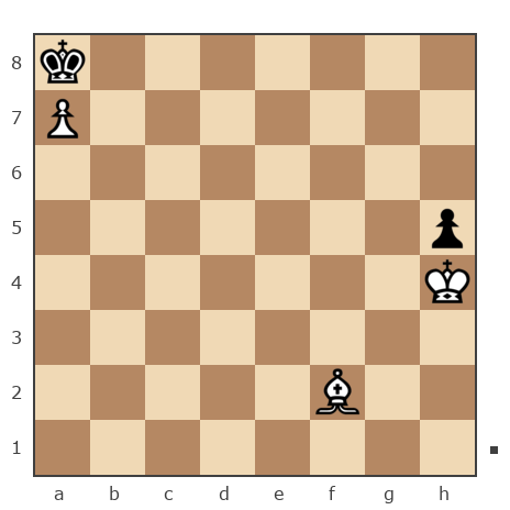 Game #7787204 - Петрович Андрей (Andrey277) vs Павел Васильевич Фадеенков (PavelF74)