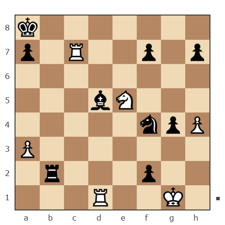 Game #7854829 - Николай Дмитриевич Пикулев (Cagan) vs Roman (RJD)