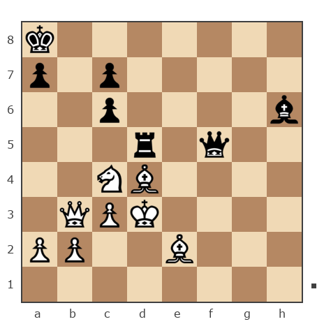 Game #7396671 - Чмерук Антон Павлович (Prius) vs Решке Александр Леонидович (Гроссмейстер-специалист)