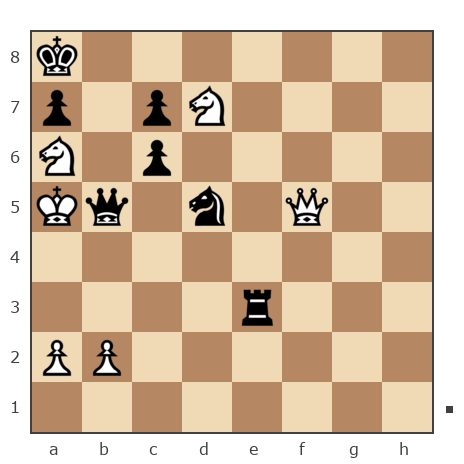 Game #7850477 - Юрьевич Андрей (Папаня-А) vs Игорь Владимирович Кургузов (jum_jumangulov_ravil)