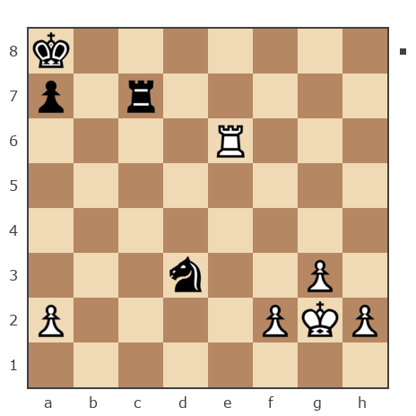 Game #7773208 - Сергей Николаевич Коршунов (Коршун) vs Фёдор_Кузьмич