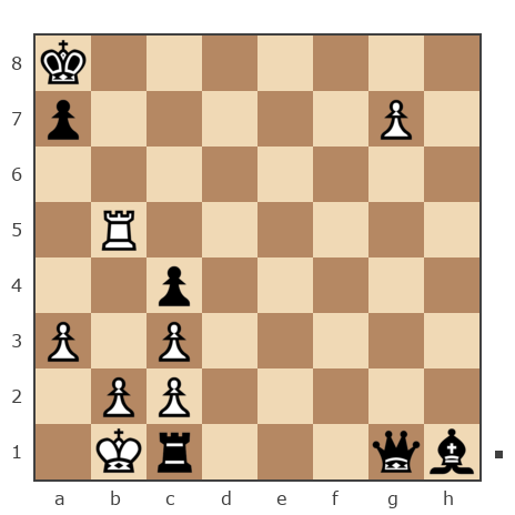 Game #7612022 - Alex (Telek) vs Фаяз Зубаиров (f23)