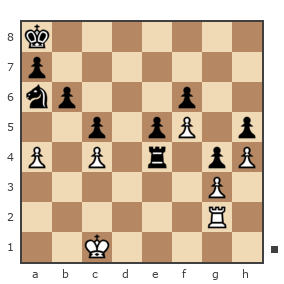 Game #1898635 - Ореховский виктор вадимович (Potvin) vs Виктор (Zlatoust)