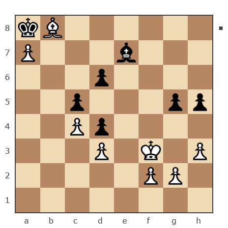 Game #7185037 - Плющ Сергей Витальевич (Plusch) vs гордович дмитрий германович (dgg3211)