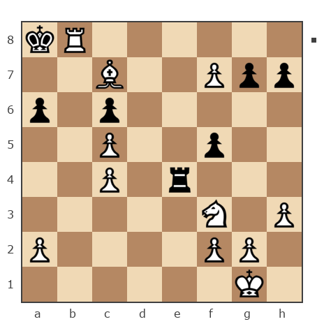 Game #7815330 - Дмитрич Иван (Иван Дмитрич) vs Ivan (bpaToK)