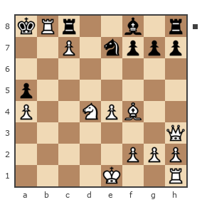 Game #237490 - Ilgar (ilgar-Baku) vs Elena (LenTochka)