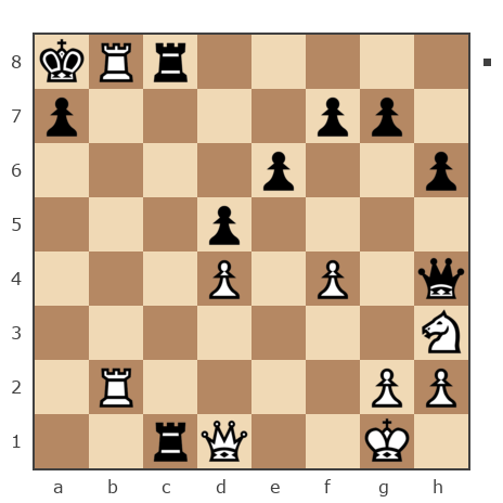 Game #7900517 - gorec52 vs Максим Балашов (id272033129)