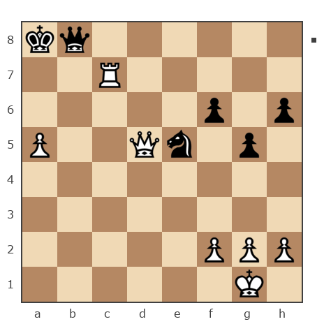 Game #7822008 - Борис Абрамович Либерман (Boris_1945) vs Aurimas Brindza (akela68)