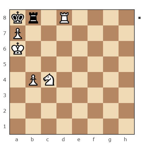 Game #7750433 - Дмитрий Желуденко (Zheludenko) vs Игорь Иванович Гусев (igor_metro)
