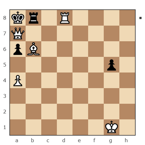 Game #7773255 - Александр Савченко (A_Savchenko) vs Гриневич Николай (gri_nik)