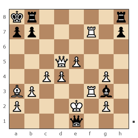 Game #4092064 - коля Иванов (Коля 78) vs Егоров Денис Валентинович (Lorinser)