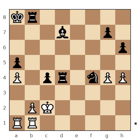Game #7780683 - Дмитрий Васильевич Богданов (bdv1983) vs titan55
