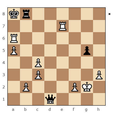 Game #7772587 - Александр (А-Кай) vs Дмитриевич Чаплыженко Игорь (iii30)