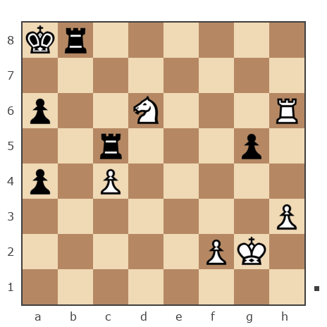 Game #6980131 - Волков Владислав Юрьевич (злой67) vs Резчиков Михаил (mik77)