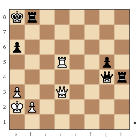 Game #7829029 - Игорь Владимирович Кургузов (jum_jumangulov_ravil) vs Gayk
