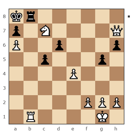 Game #1614430 - Петренко Владимир (ODINIKS) vs Руслан (Ruslan1969)