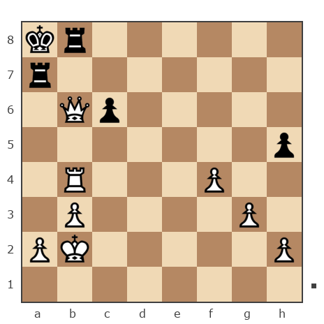 Game #1521023 - Янбаев Константин Олегович (Caps) vs w-mir